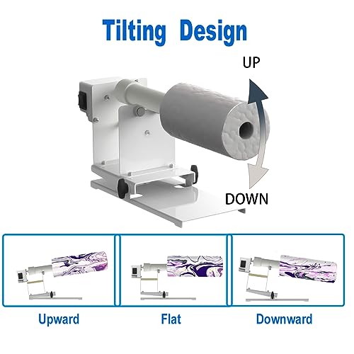 Tilting Cup Turner with 2-Way Rotation and Dust-Proof Cover E5265