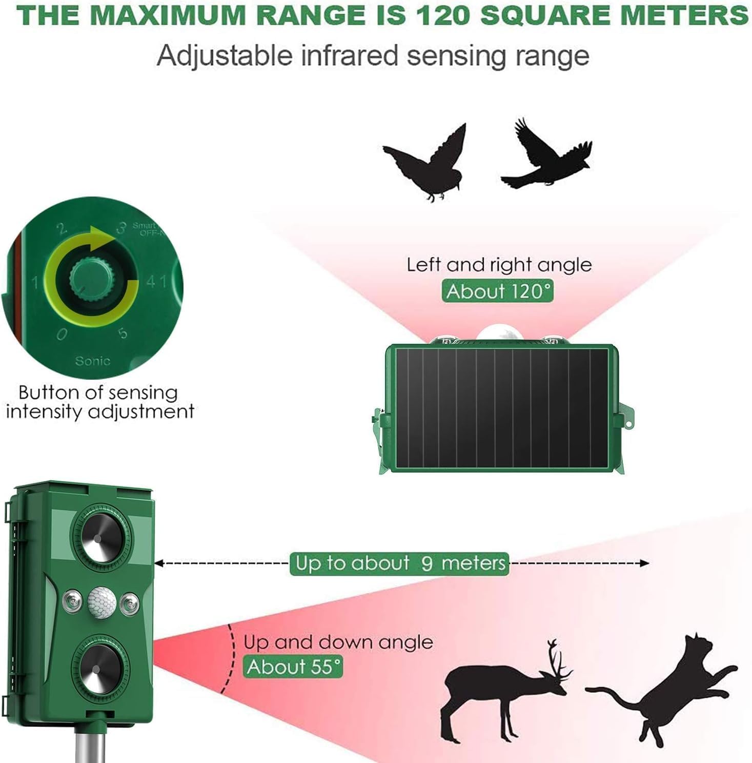 Solar Ultrasonic Animal Repellent Waterproof Motion Detector A807
