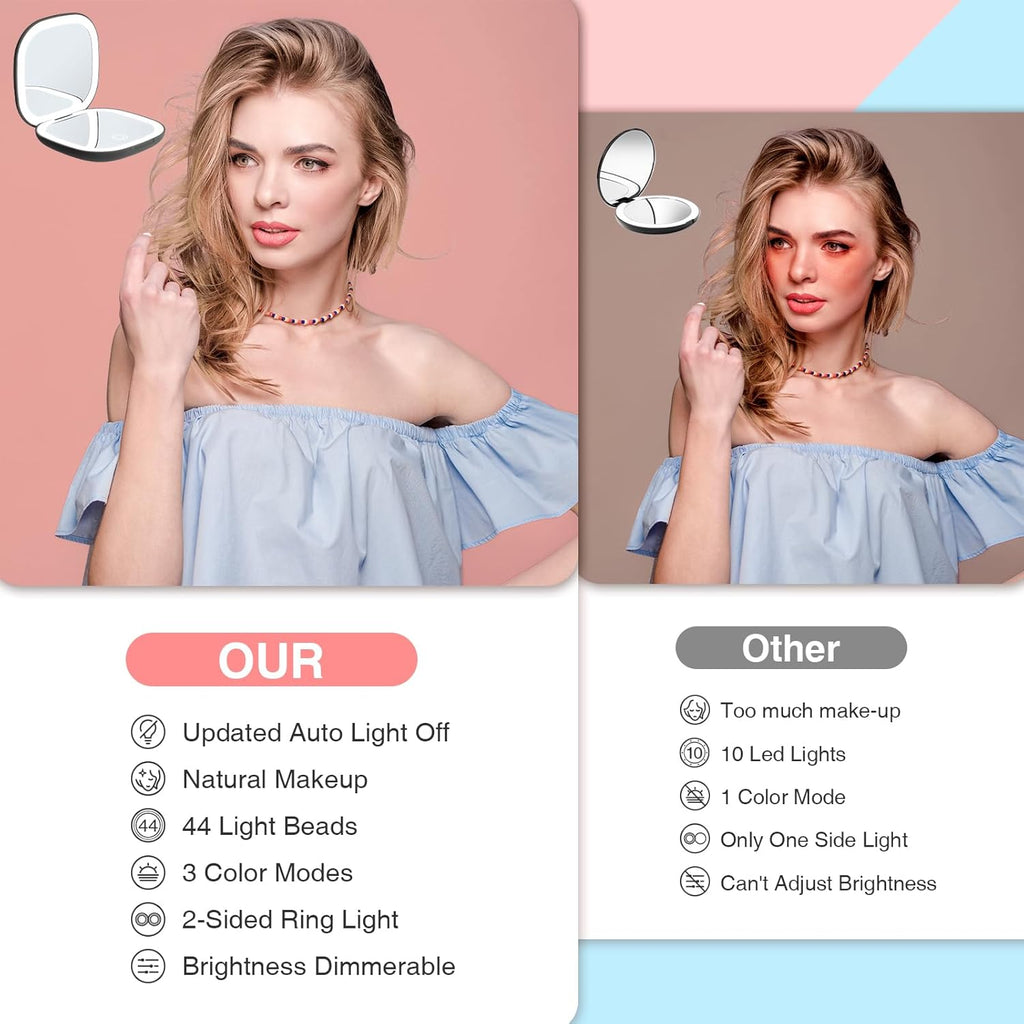 Compact Travel Makeup Mirror with LED Light, 1X/10X Magnifying, Rechargeable O13625