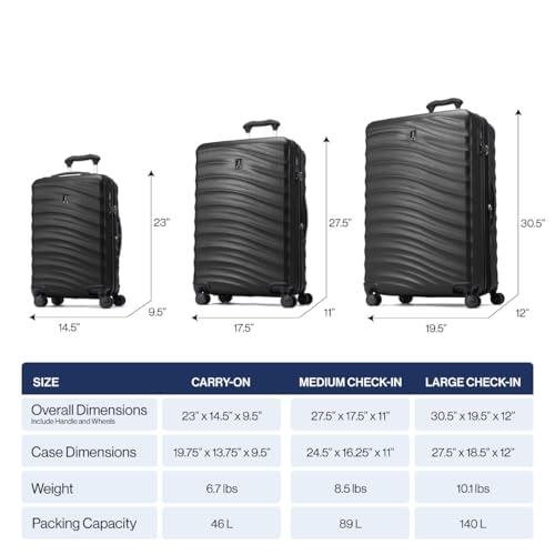 Hardside Expandable Carry-On Luggage with 8 Spinner Wheels and TSA Lock Q7052