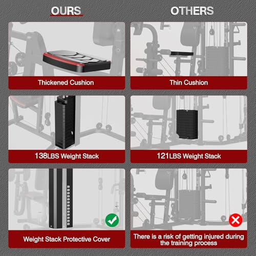Multifunction Home Gym System with 138LB Weight Stack K907385