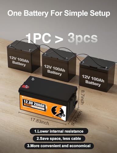 12V 280Ah LiFePO4 Lithium Battery with Bluetooth, Low Temp Protection, 200A BMS G213