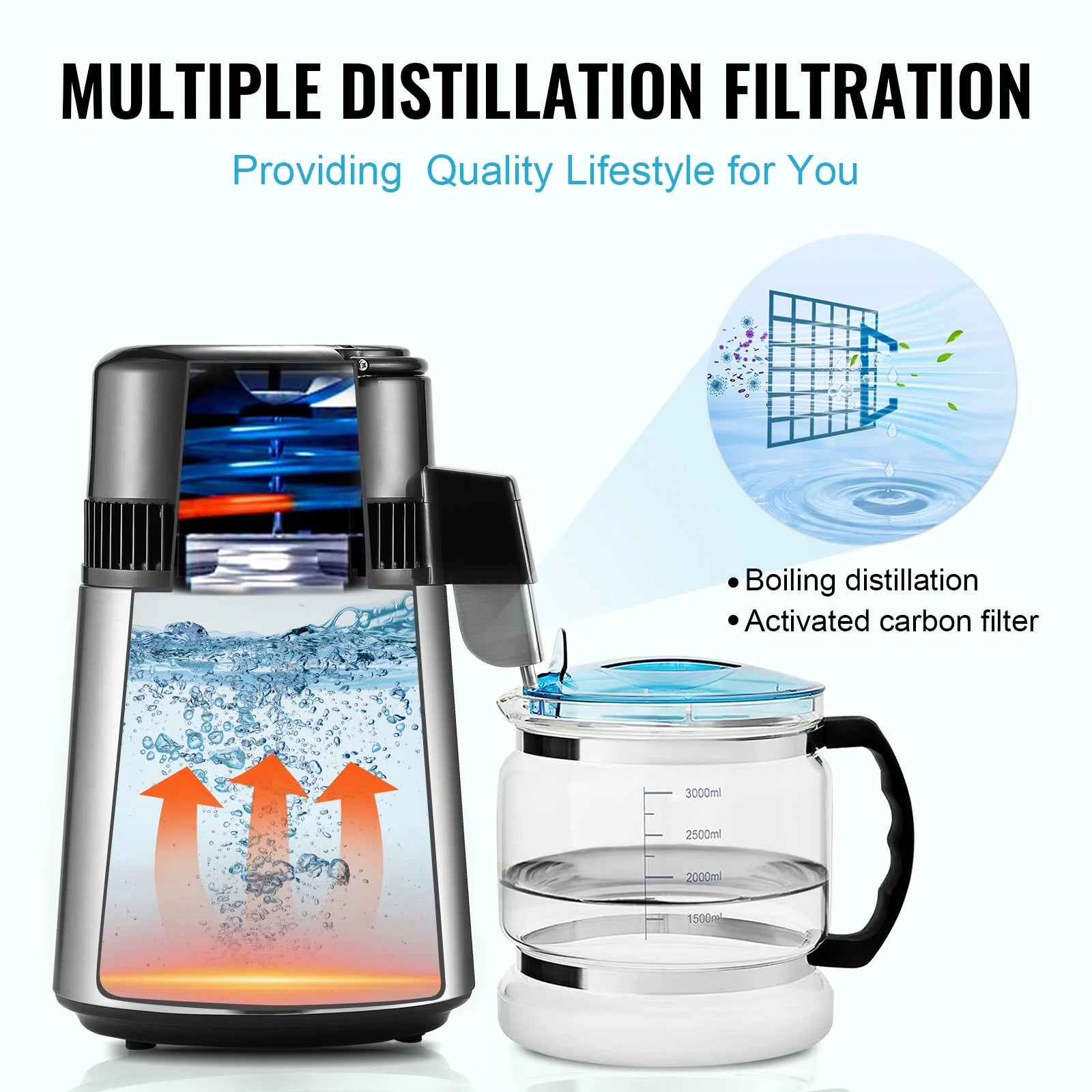 4L Water Distiller Purifier Machine Countertop Stainless Steel Interior 750W J8084