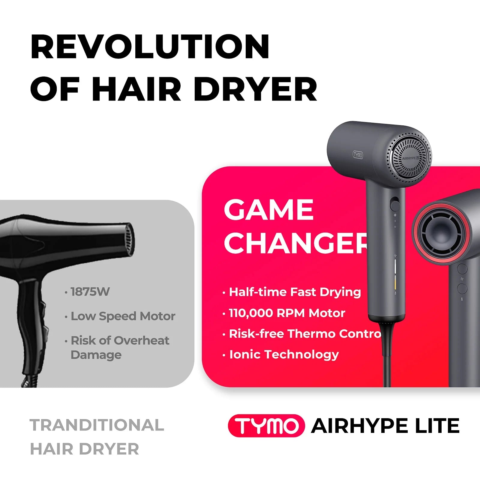 Ionic Hair Dryer, 1500W High Speed Blow Dryer with 110,000 RPM Motor, Low Noise for Home and Travel M44813
