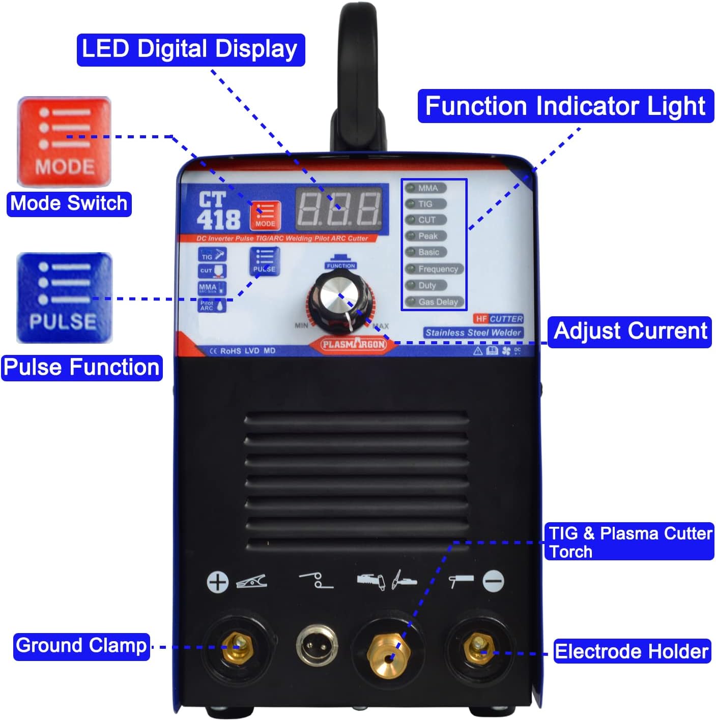 Plasma Cutter TIG Stick Welder 3 in 1 Combo, 180A Pulse, 110/220V Dual Voltage G6176