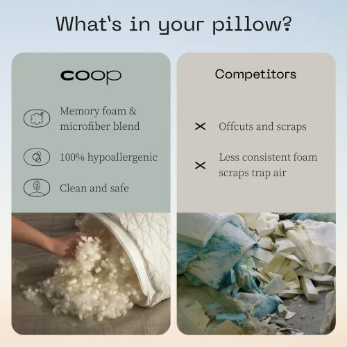 Adjustable Queen Bed Pillow, Cross Cut Memory Foam, Medium Firm for Side and Back Sleepers O458