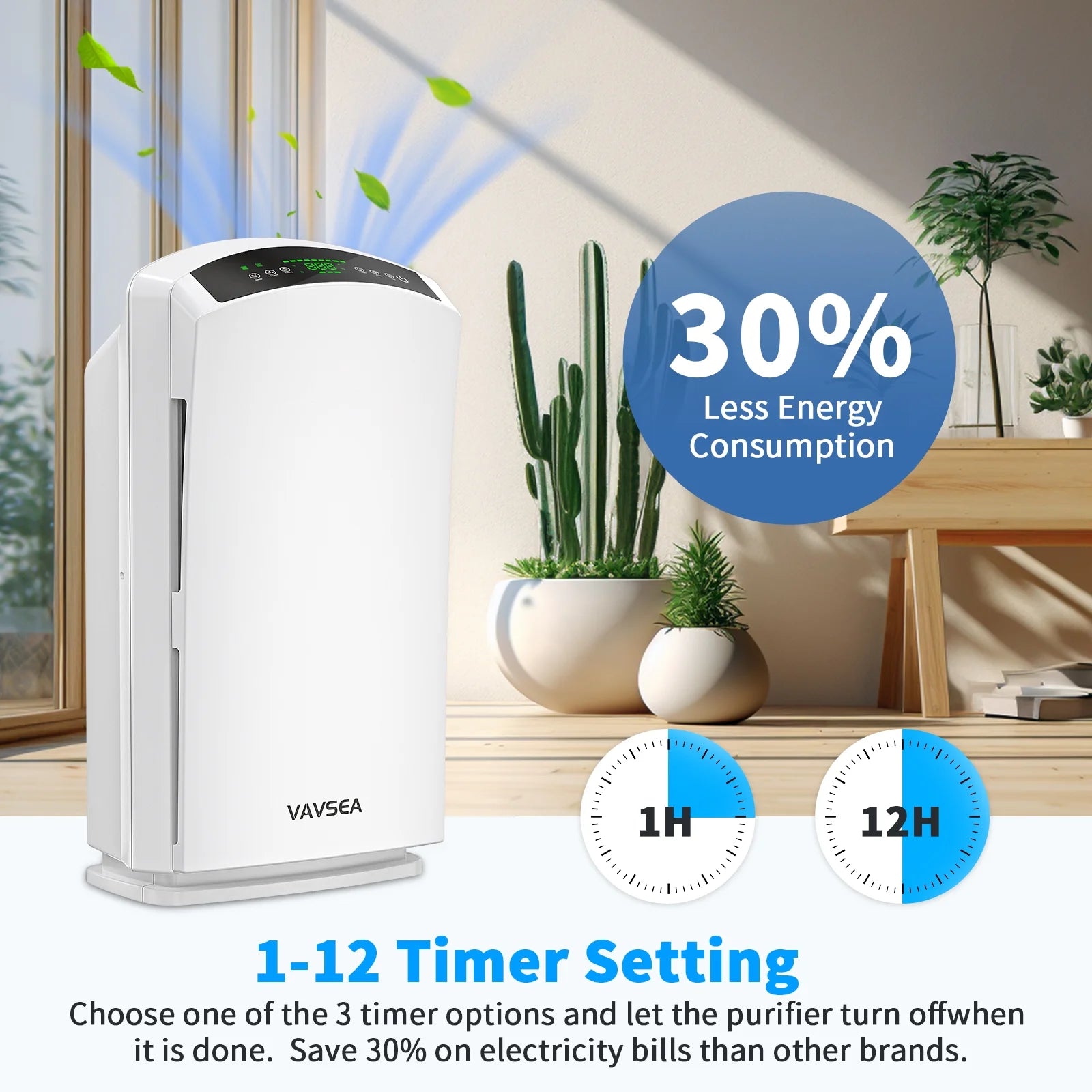 HEPA Air Purifier for Large Rooms, Pet Hair, Allergies, Odors H806