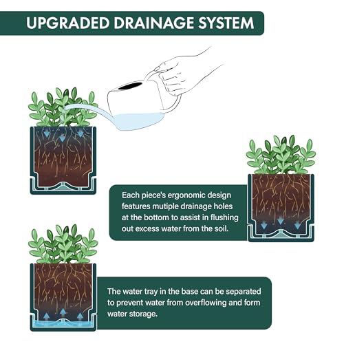 4 Inch Plastic Herb Planter Pot with Drainage Holes and Saucer, Set of 3, White E812718