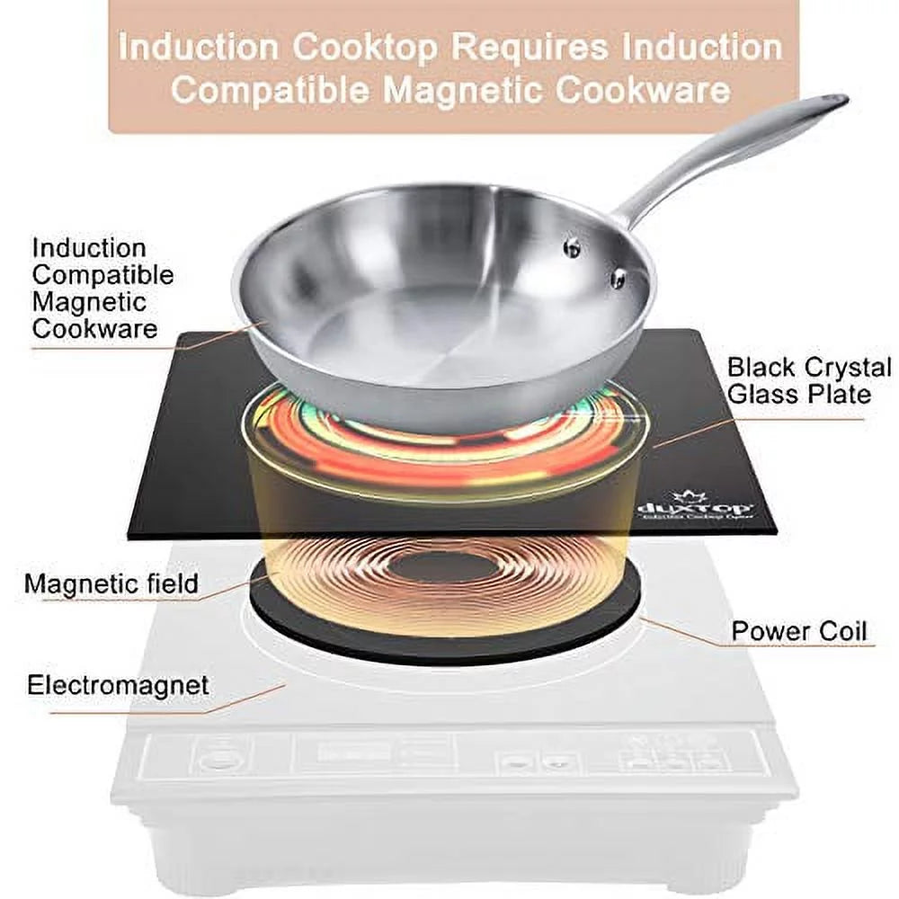 Portable Induction Cooktop Countertop Burner, 1800W Z72815