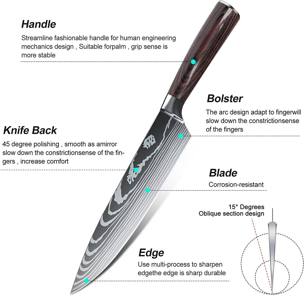 8 Piece Kitchen Chef Knife Set, 3.5-8 Inch, 440A Stainless Steel O36167