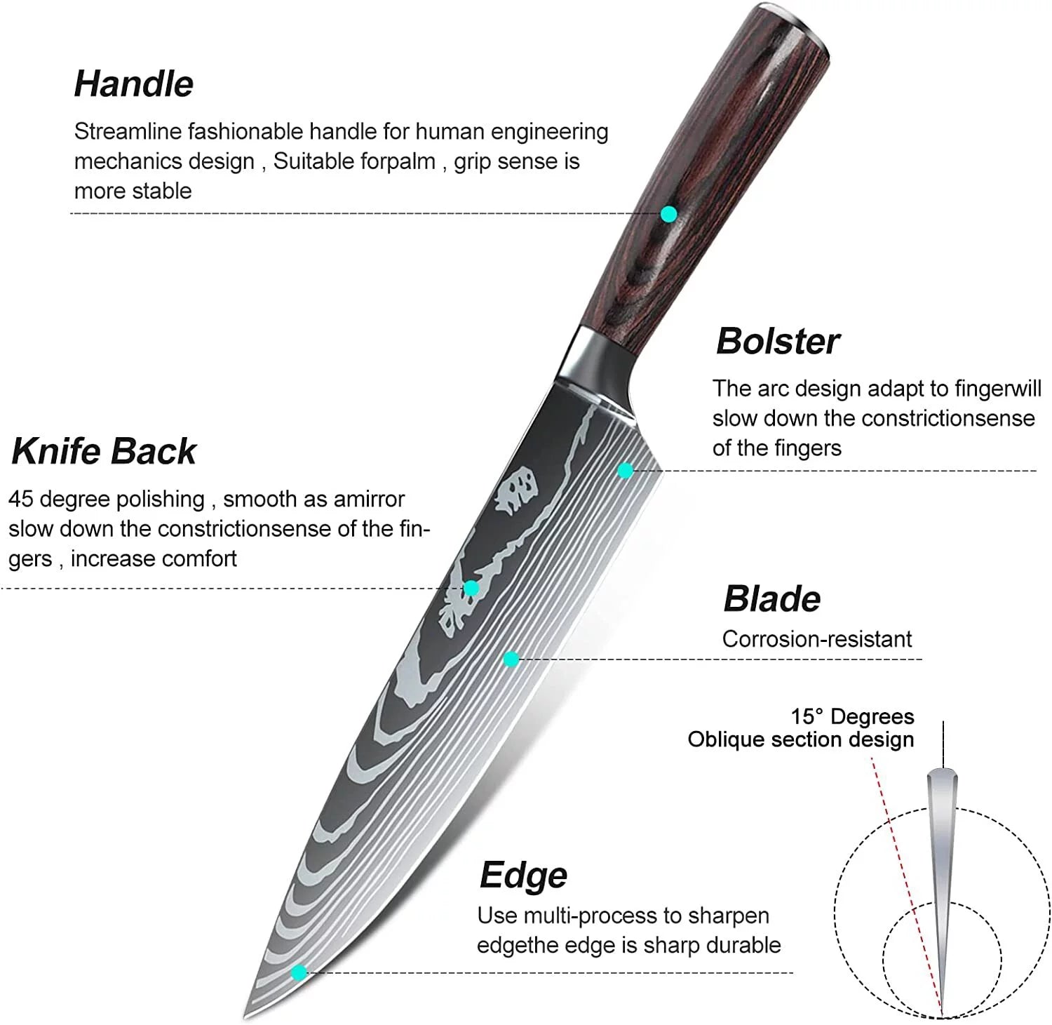 8 Piece Kitchen Chef Knife Set, 3.5-8 Inch, 440A Stainless Steel O36167