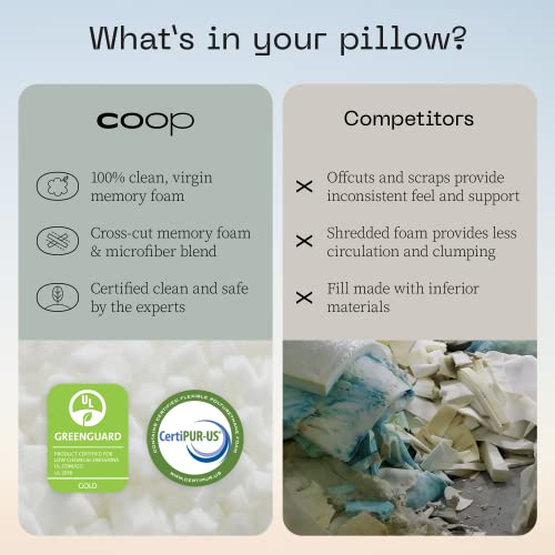 Adjustable Queen Bed Pillow, Cross Cut Memory Foam, Medium Firm for Side and Back Sleepers O458