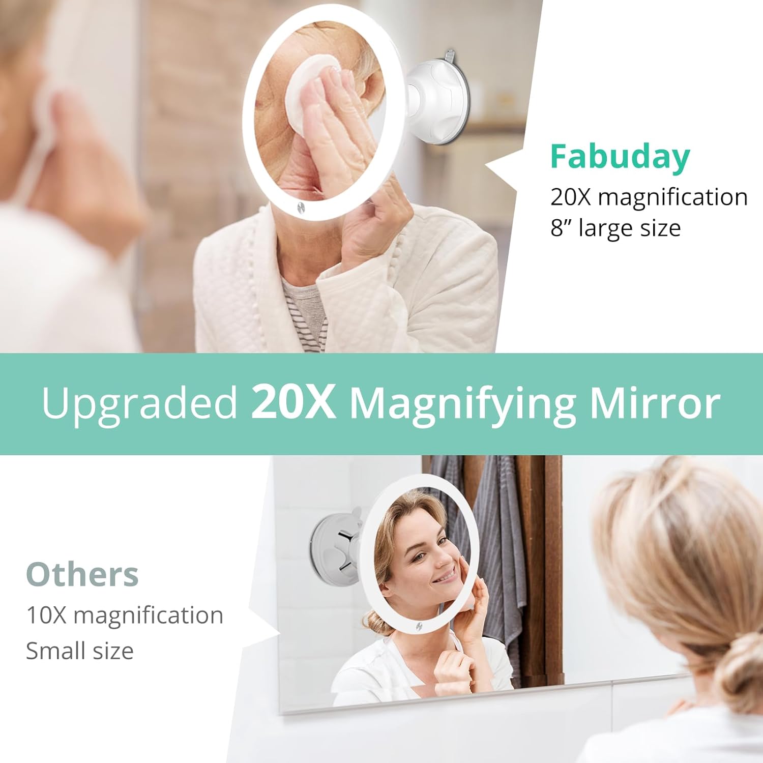 20X Lighted Magnifying Mirror with Suction Cup for Bathroom I650