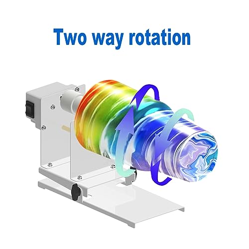 Tilting Cup Turner with 2-Way Rotation and Dust-Proof Cover E5265