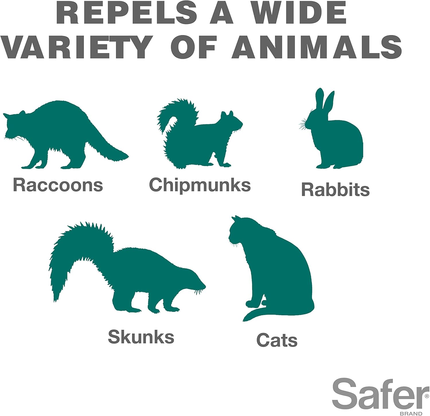 Animal Repellent Granules for Outdoor Use B724