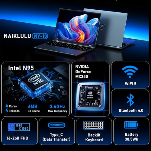 16 Inch Gaming Laptop, 32GB RAM 1TB SSD, FHD Display Y138637