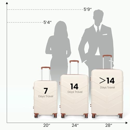 Hardside Carry-On Luggage 22x14x9 with Spinner Wheels G556