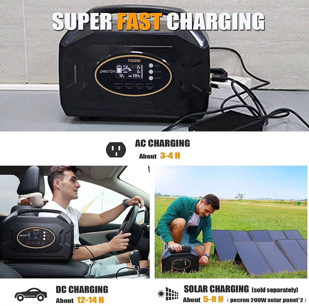 Portable Power Station 1461Wh 1500W Solar Generator for Home Emergency Outdoor Camping R765092