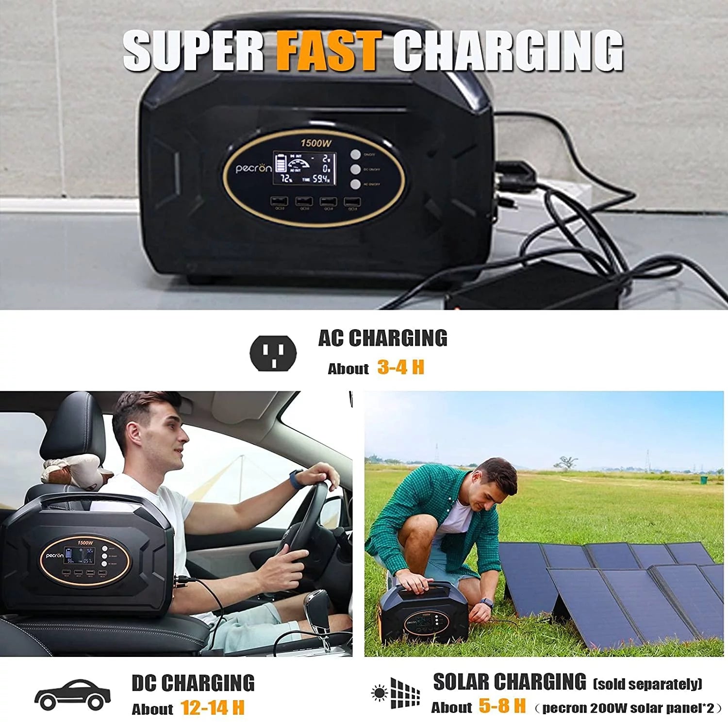 Portable Power Station 1461Wh 1500W Solar Generator for Home Emergency Outdoor Camping R765092