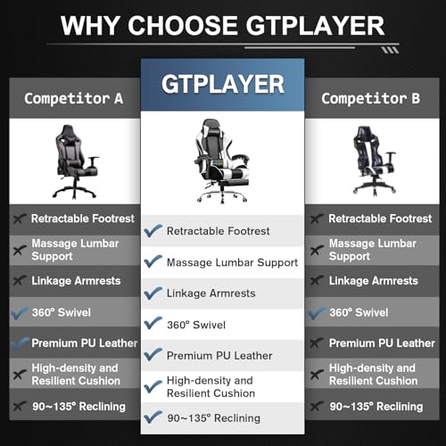 Gaming Chair with Footrest and Lumbar Support, Height Adjustable, Blue Y9034