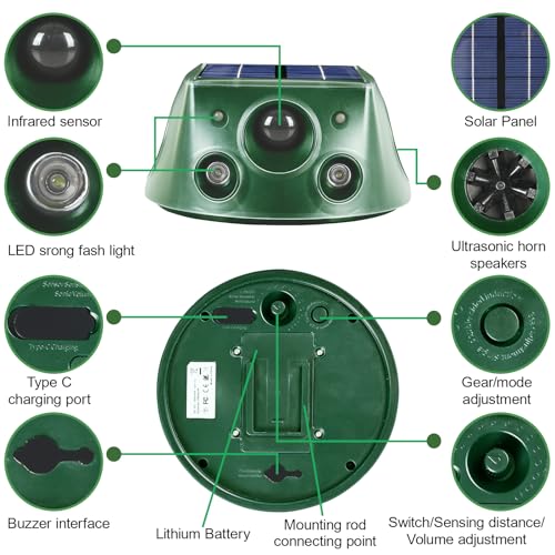 Solar Animal Repeller 360° Ultrasonic with Motion Sensor & LED Flashing Y2261