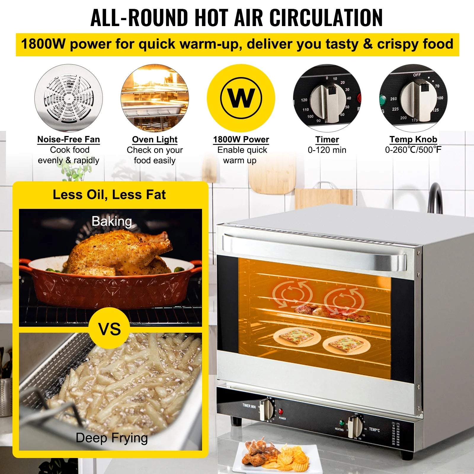 Commercial Convection Oven, 66L, Half-Size Countertop, 1800W, 4-Tier, 120V B655893
