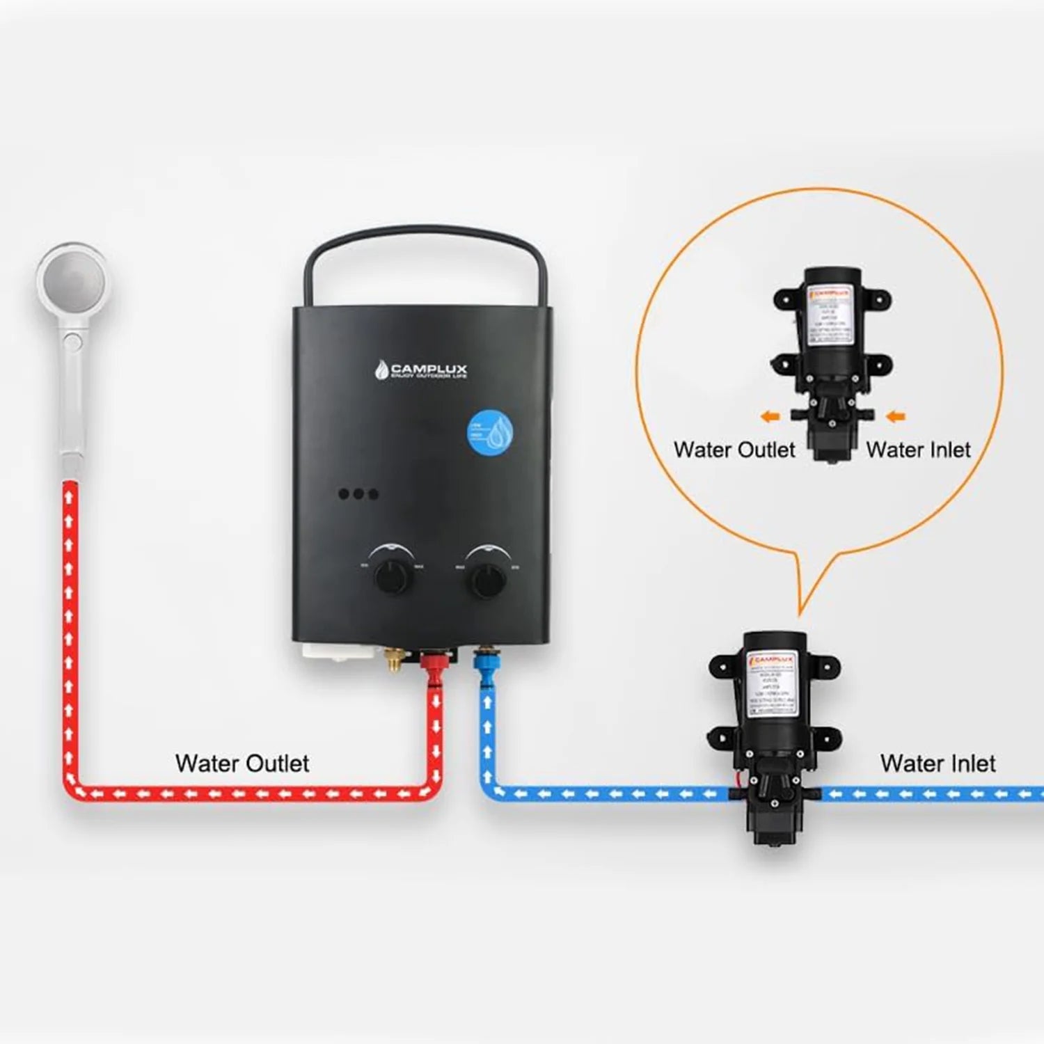 Outdoor Portable Propane Tankless Water Heater with Pump G45406