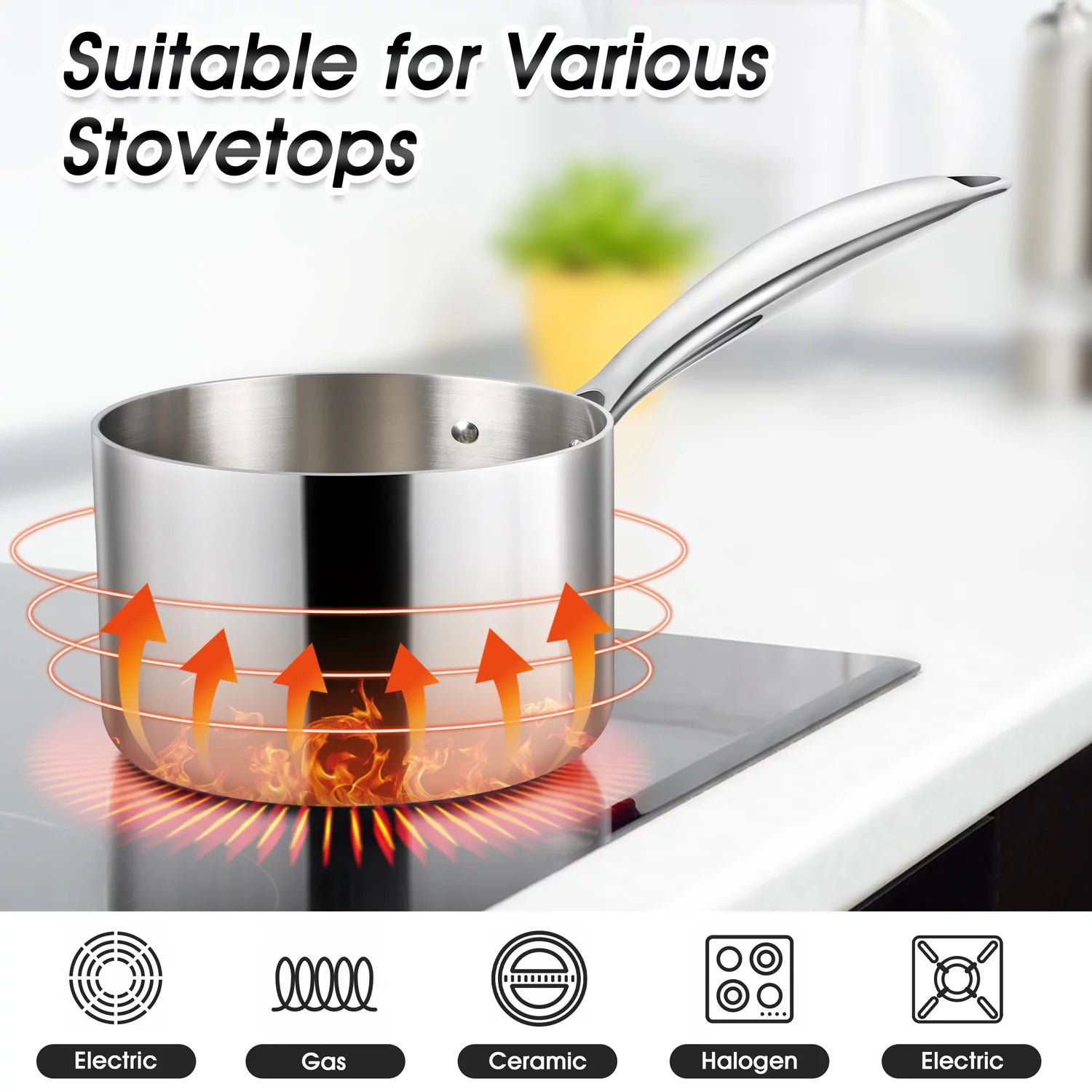 2 Quart Saucepan with Glass Lid, Tri-Ply Stainless Steel Milk Pan M7582