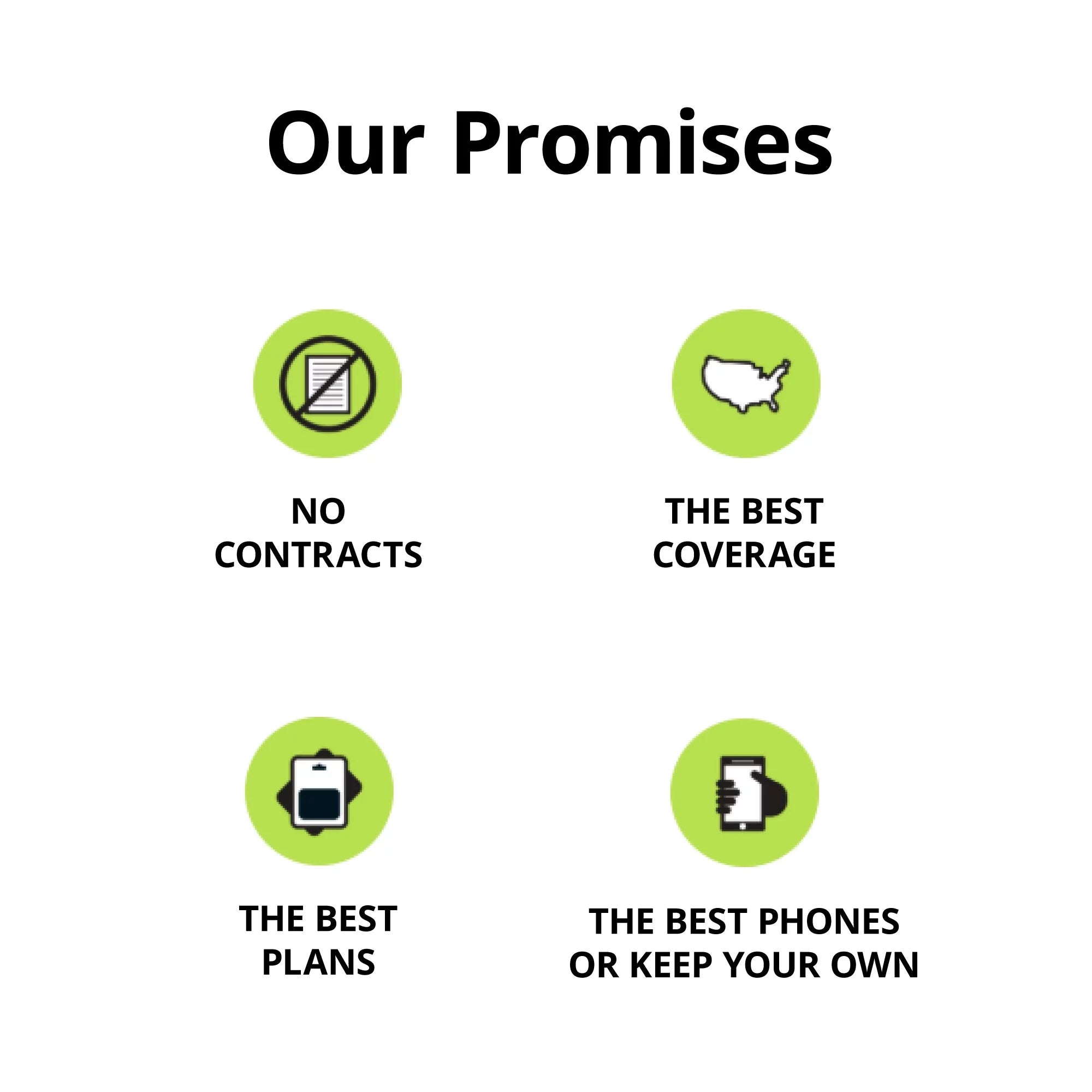 Home Phone Unlimited International 30-Day Plan e-PIN Top Up I84533