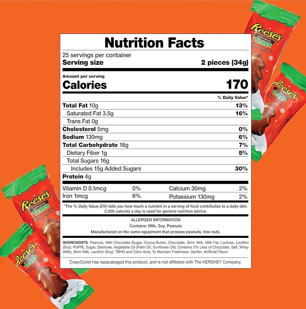 Christmas Trees Milk Chocolate Peanut Butter Candy, 4 Pounds U5451