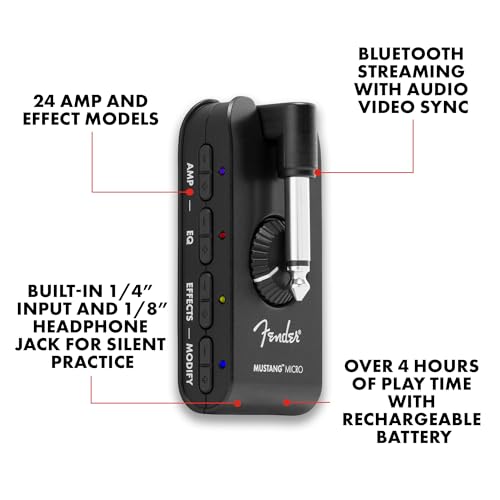 Mustang Micro Headphone Amplifier P2300