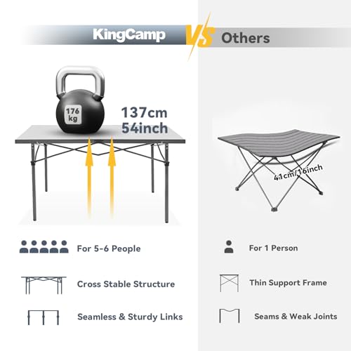 Folding Camping Table Aluminum Roll Up Portable Picnic Table Q486920