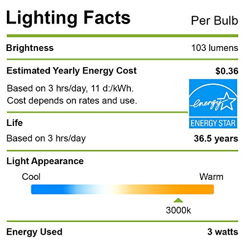 Outdoor LED Landscape Lights, 12-Pack Low Voltage Pathway Lights, Waterproof Garden Lights M8009