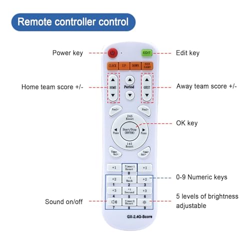 LED Scoreboard with Remote for Tennis, Badminton, Volleyball A686941