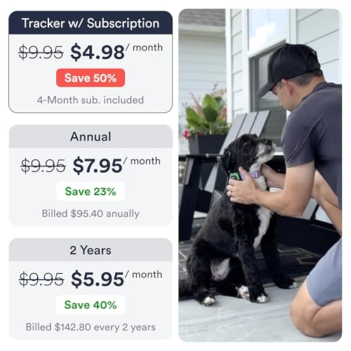 Dog GPS Tracker with Geo-Fence and Real-Time Location Alerts Q91407