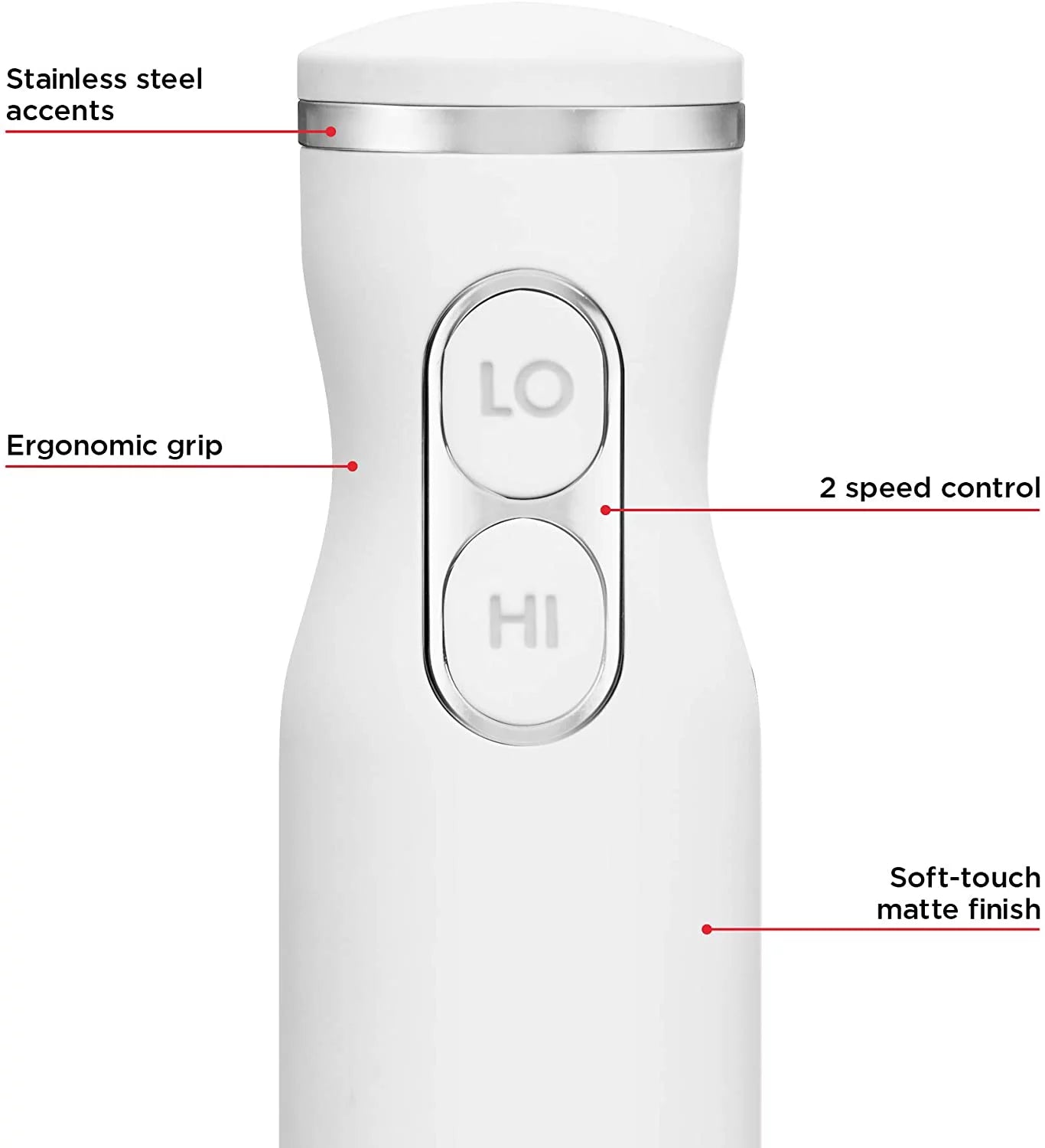 Immersion Hand Blender with Stainless Steel Blades, 2-Speed Control A922