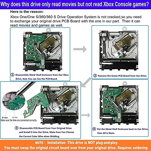 Blu-Ray Disk Drive Replacement for Xbox One S N783719