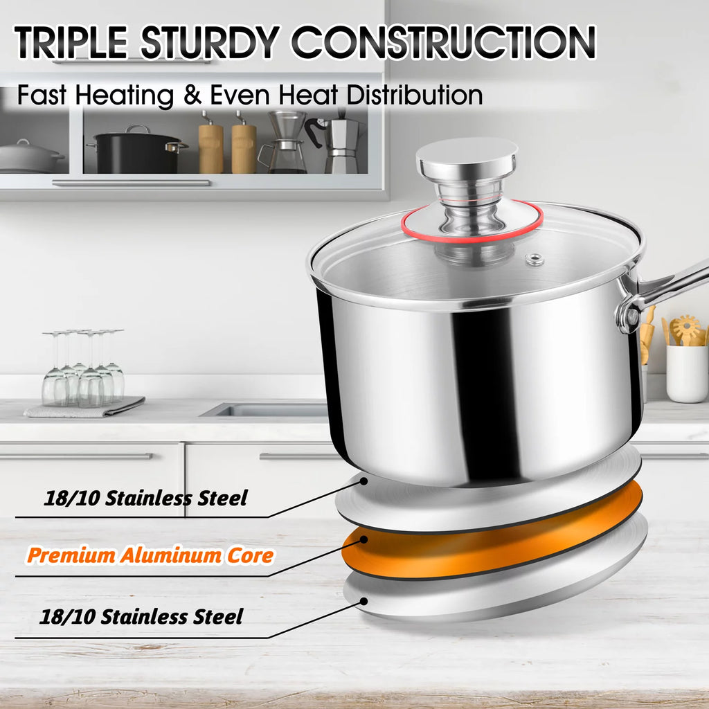 2 Quart Saucepan with Glass Lid, Tri-Ply Stainless Steel Milk Pan M7582