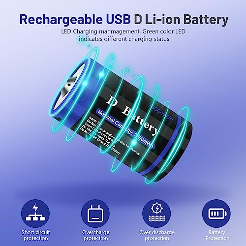 Rechargeable C Cell Batteries with USB-C Cable, 1.5V Lithium, 4 Pack V869297