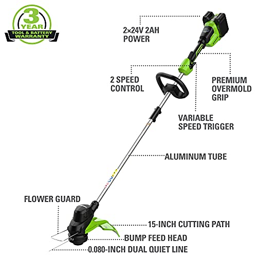 Cordless String Trimmer 15" with 2 Batteries and Charger R224