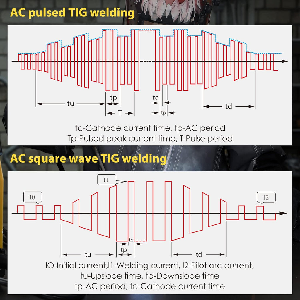 TIG Welder 200 Amp AC/DC with Pulse, Dual Voltage 110/220V G70298
