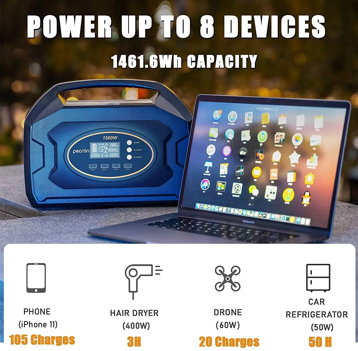 Portable Power Station 1461Wh 1500W Solar Generator for Home Emergency Outdoor Camping R765092