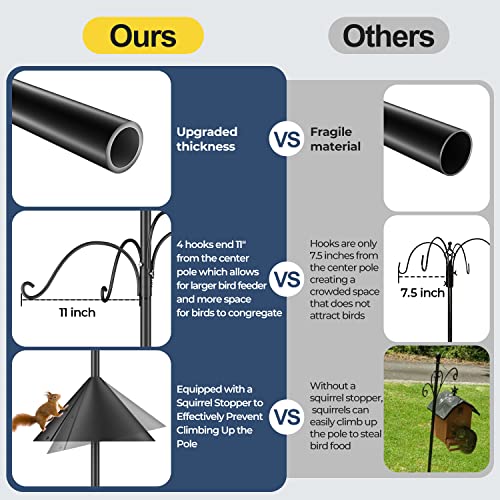 Bird Feeder Pole 92 Inch with 5-Prong Anchor, Adjustable Mount Kit for Wild Birds D7200