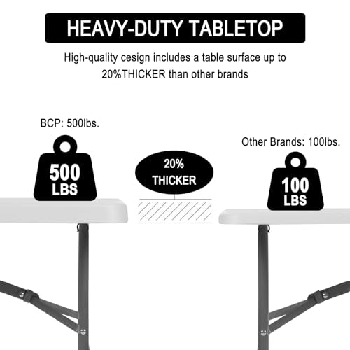 Heavy Duty Portable Folding Table for Dining, Parties, and Camping Z981199