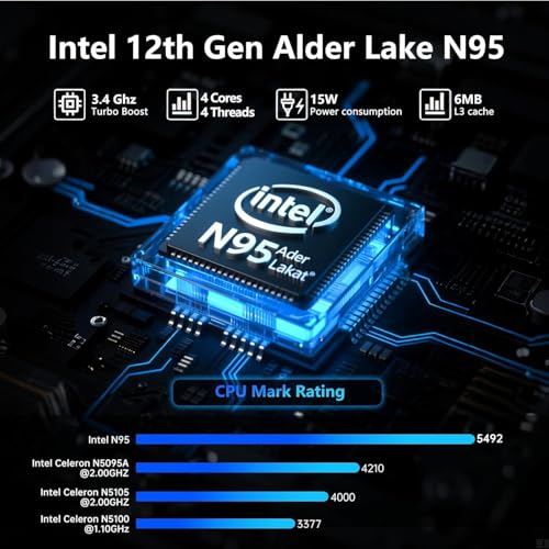 16 Inch Gaming Laptop, 32GB RAM 1TB SSD, FHD Display Y138637
