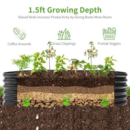 Galvanized Raised Garden Bed Kit 4x2x1.5ft Oval Metal Planter Box for Vegetables Outdoor V57489