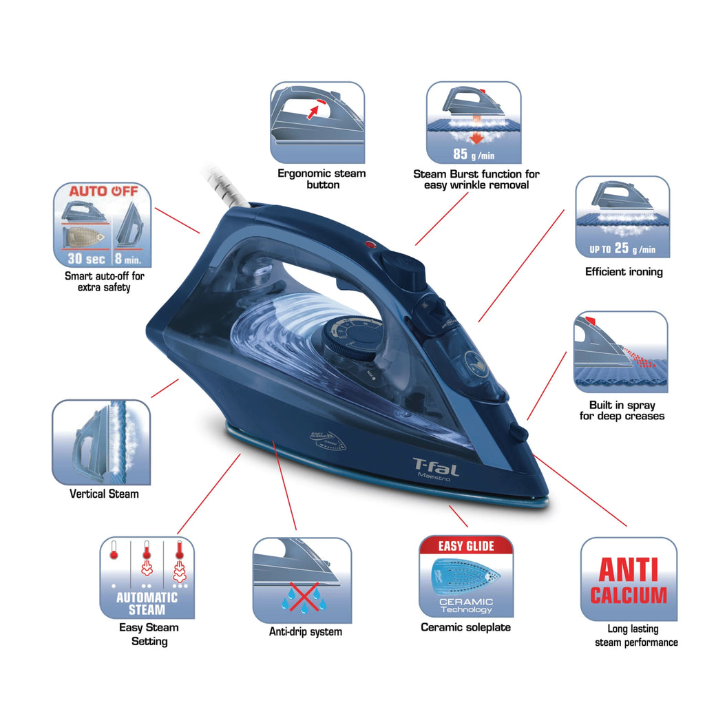 Steam Iron M33227