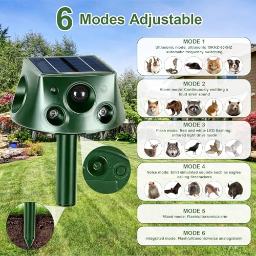 Solar Animal Repeller 360° Ultrasonic with Motion Sensor & LED Flashing Y2261
