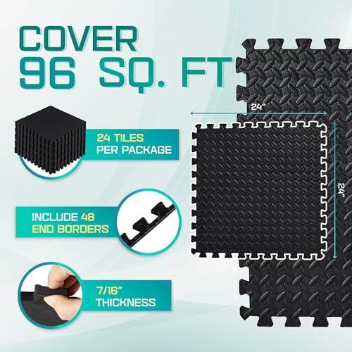 Puzzle Exercise Mat for Home Gym, EVA Interlocking Foam Floor Tiles with Border O344855