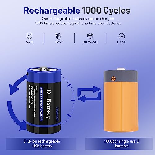 Rechargeable C Cell Batteries with USB-C Cable, 1.5V Lithium, 4 Pack V869297